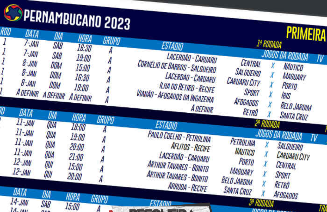 A nova tabela do Pernambucano 2023, agora com 13 clubes; 84 jogos com  transmissão - Cassio Zirpoli