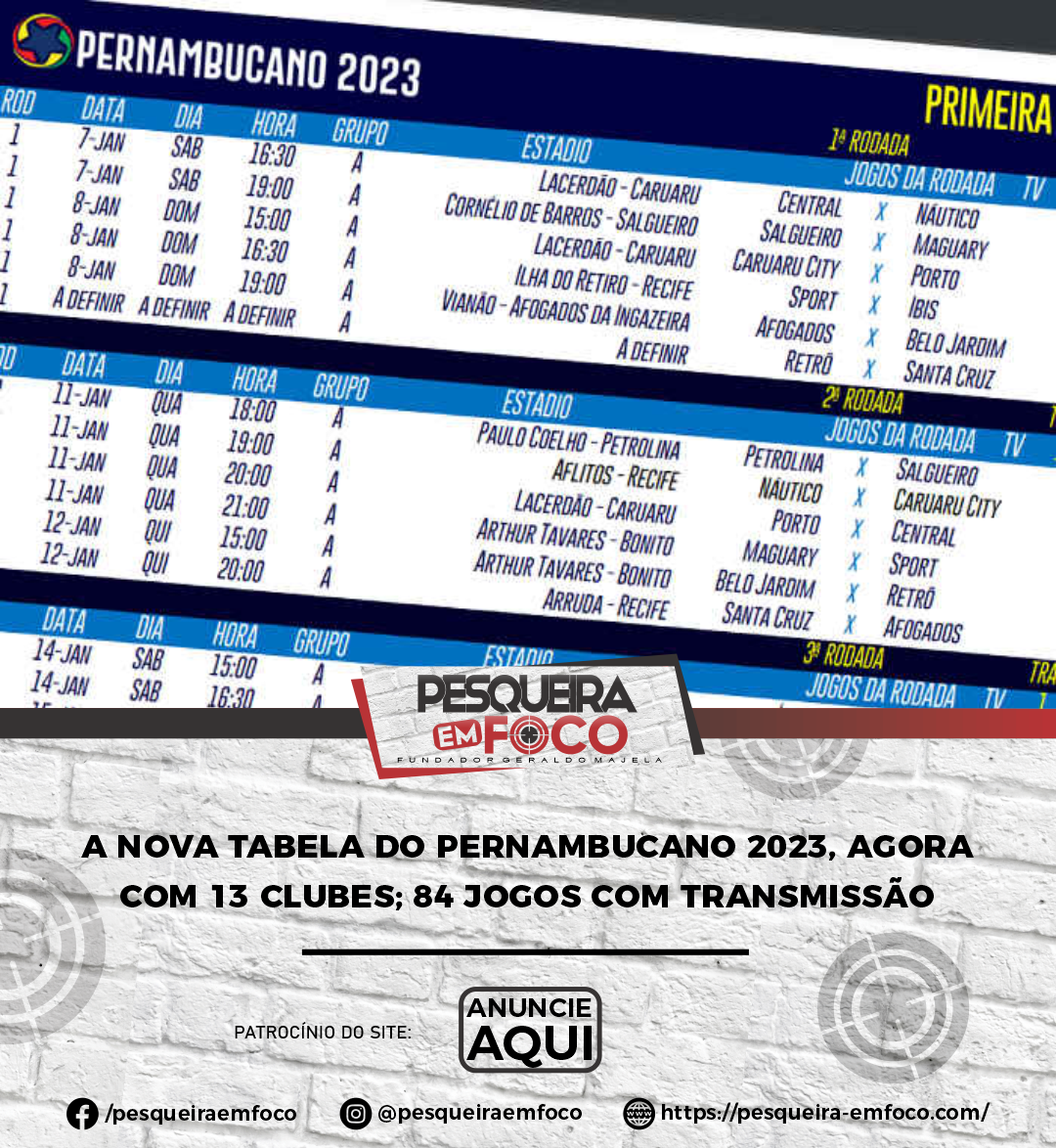 A nova tabela do Pernambucano 2023, agora com 13 clubes; 84 jogos com  transmissão - Cassio Zirpoli